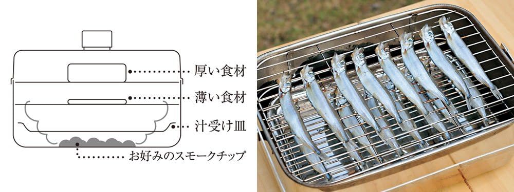 Amazon | スノーピーク(snow peak) 【ノベルティ付き】 コンパクト